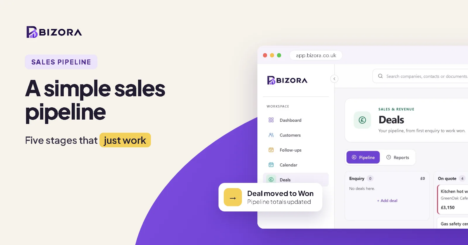 Sales pipeline stages: the Bizora deals pipeline with deals in each stage