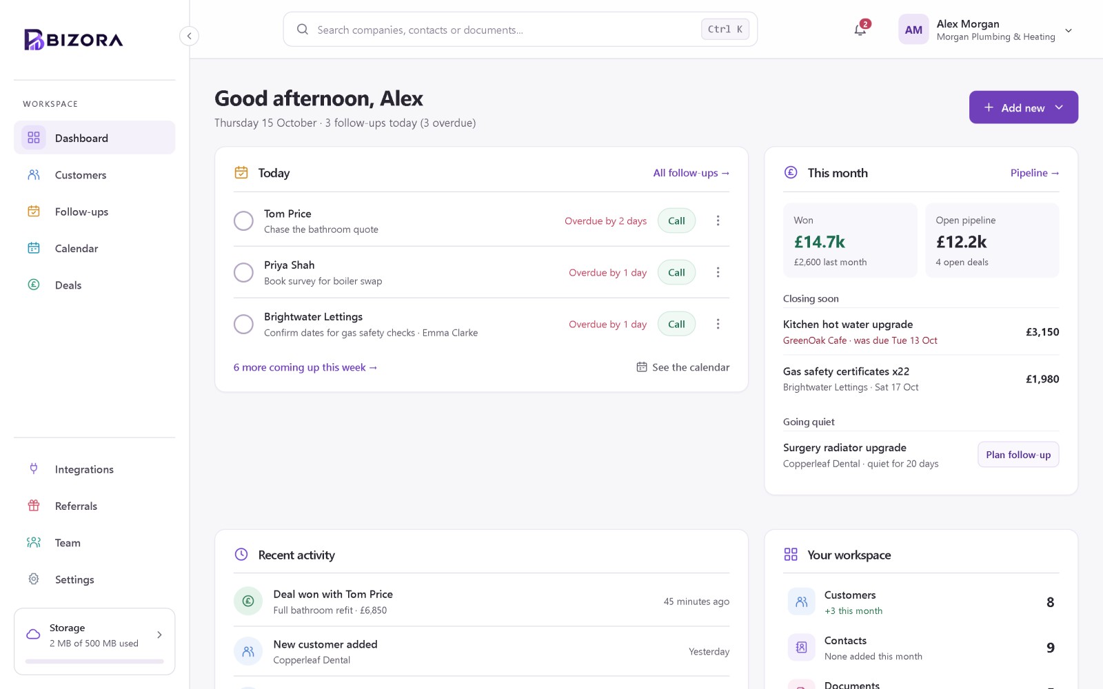 CRM automation: the Bizora dashboard with company, contact, follow-up and deal pipeline totals, upcoming follow-ups and recent activity