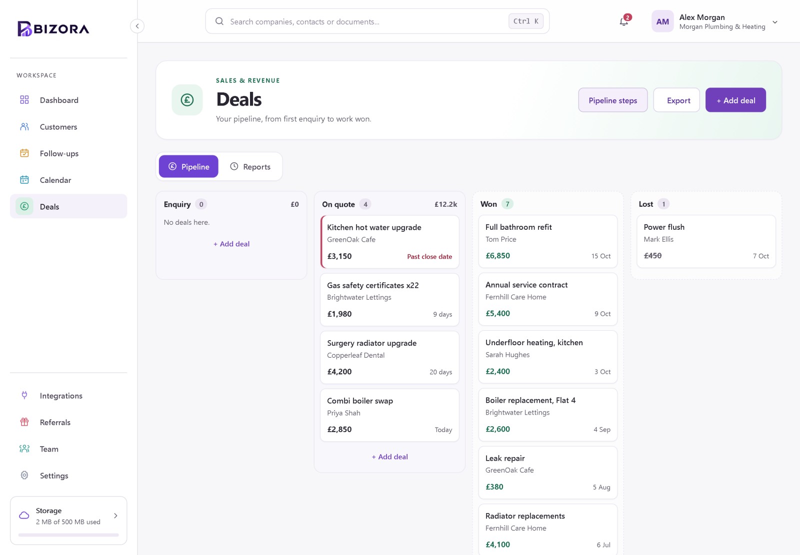 The Bizora Deals page showing open pipeline, revenue won this month and this year, win rate and open deals